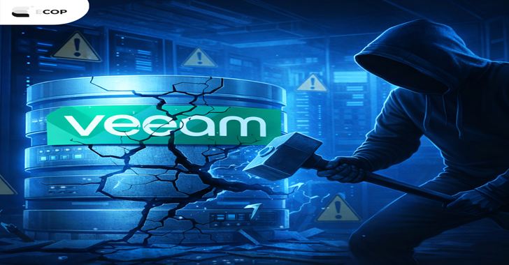 Hot News - Veeam งานเข้า ช่องโหว่ร้ายแรง เปิดทางยกระดับสิทธิ์ ยึดระบบ Backup ได้ทั้งชุด